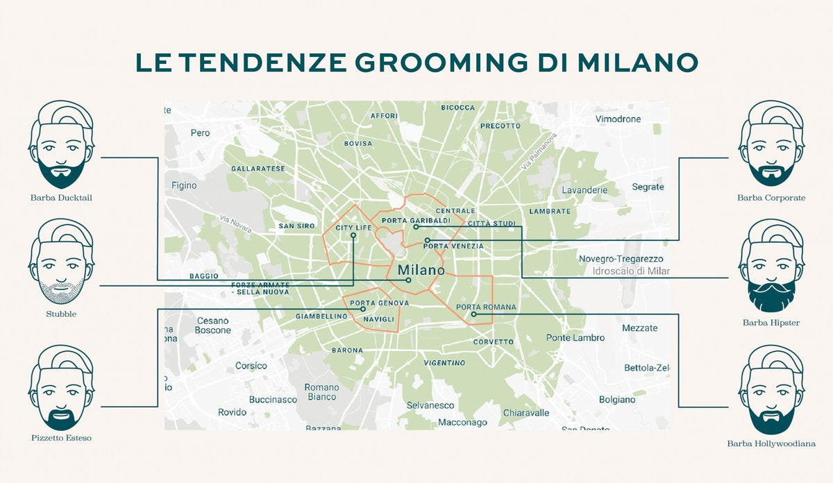 Dimmi che barba porti e ti dirò di che zona di Milano sei | Barberino's