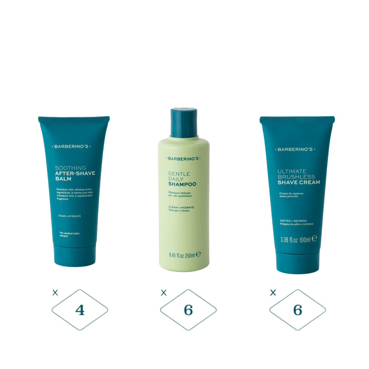 All-Year Shaving & Grooming Kit