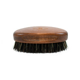 Set Cura della Barba