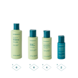 All-Year Beard Care & Grooming Kit